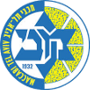 Hapoel Jerusalem